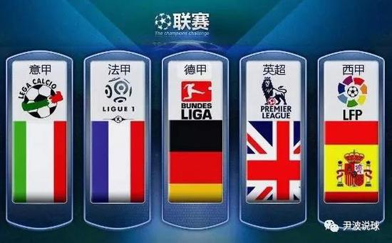 会获得冠军